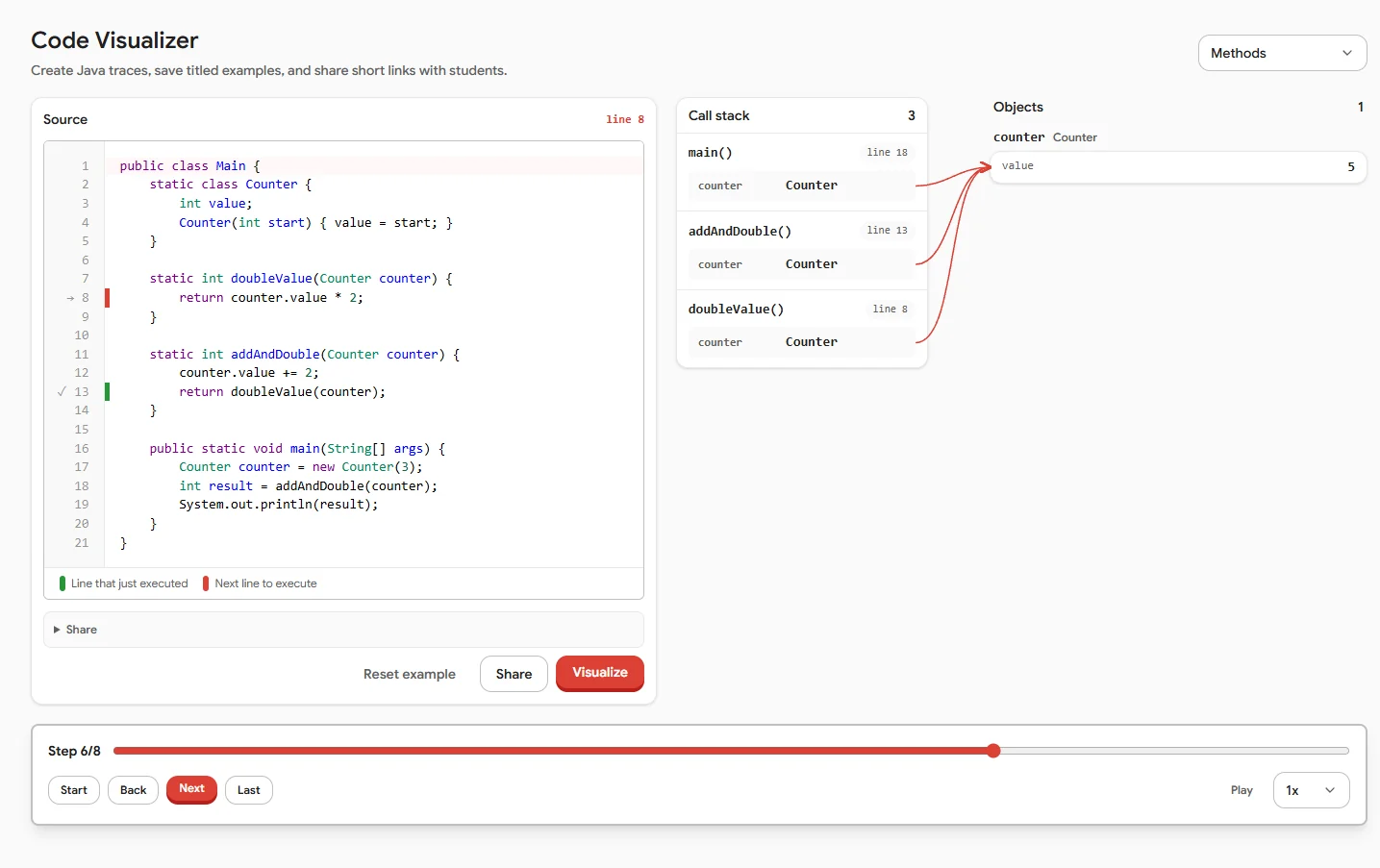 Java stepping through method calls with the call stack and an object